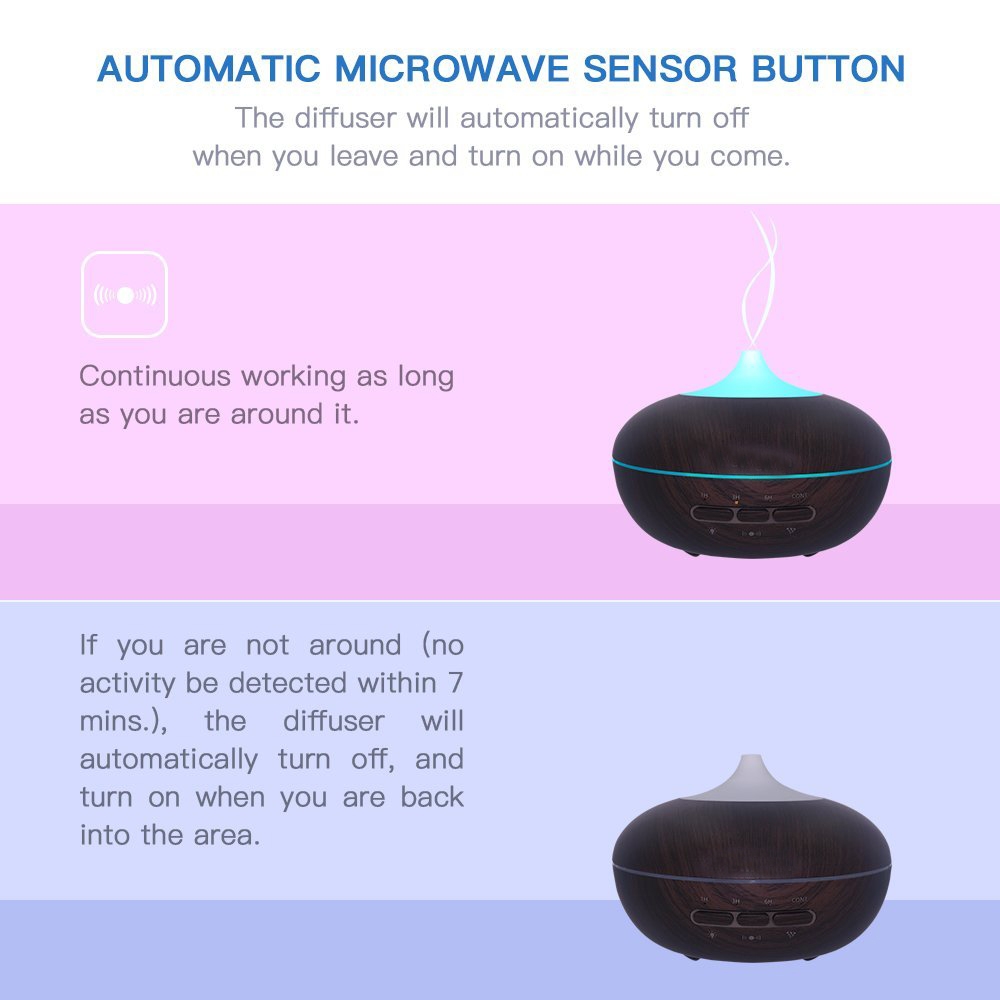 Microwave Button